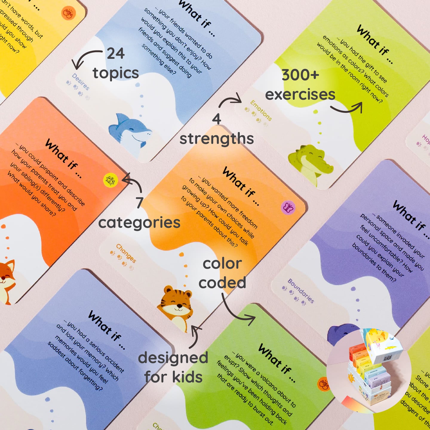 Family Bundle (Ages 6+)