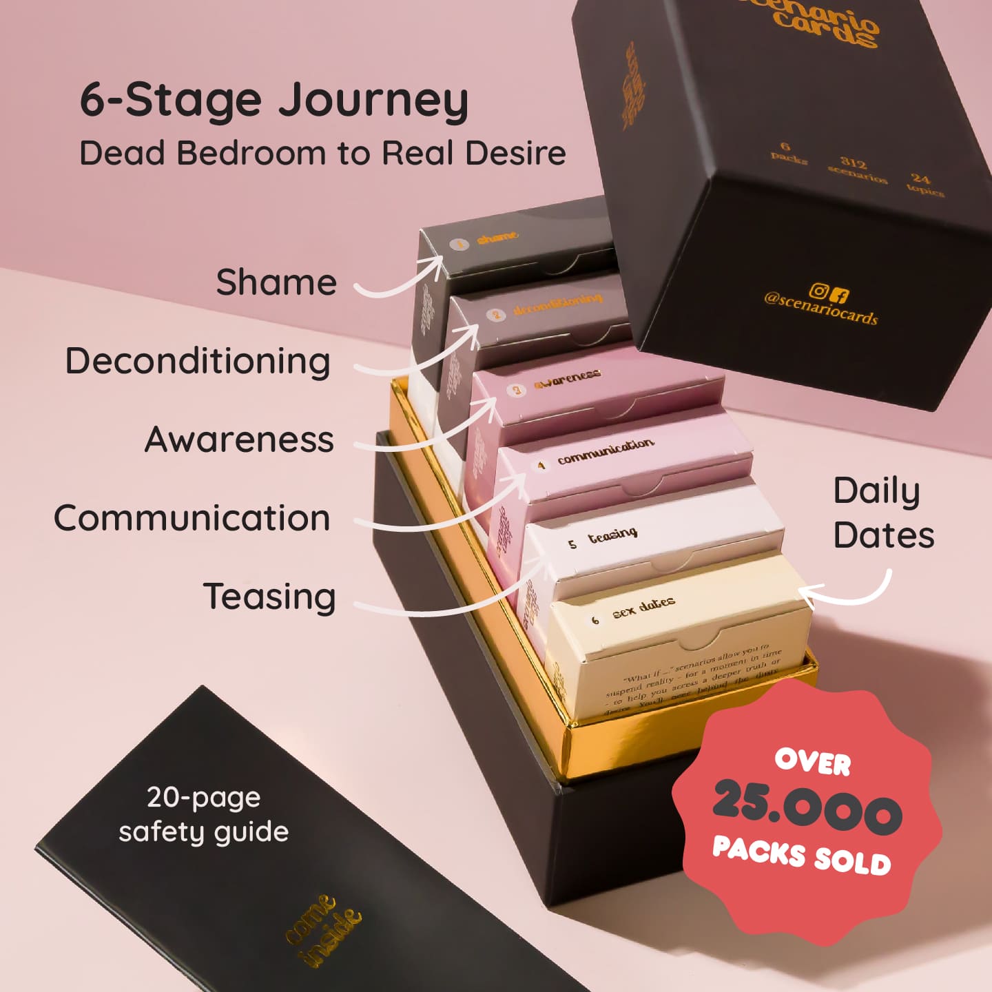 Intimacy Collection