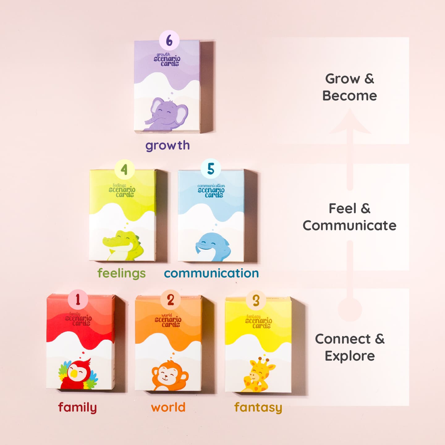 Family Bundle (Ages 6+)