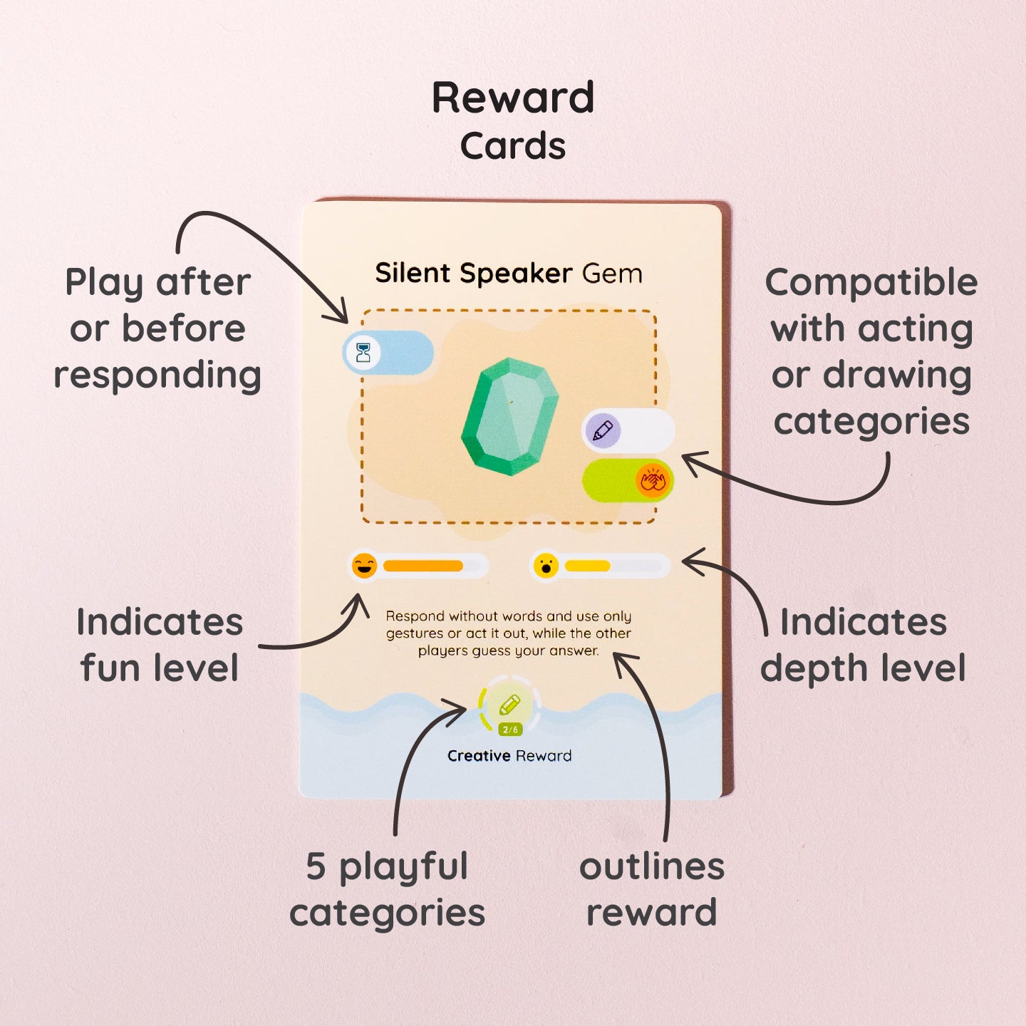 Growing Up + Play Pack