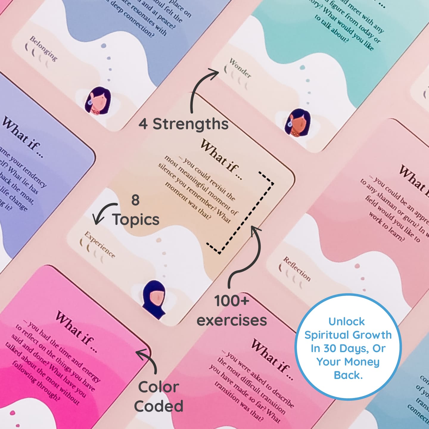 Spirituality Collection